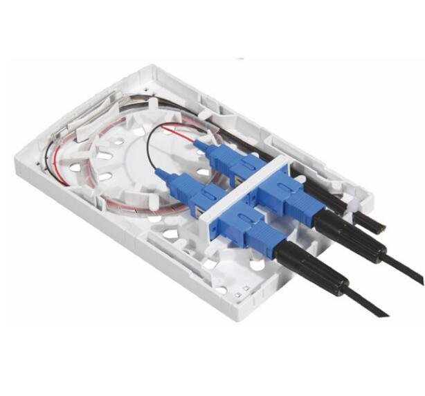 2ports Fiber Optic Wall Plate Outlet-Face Plate-Socket Panel-Termination Box