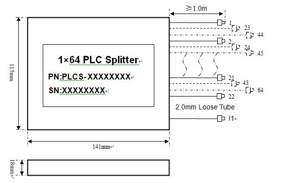 1x32 Passive Optical PLC splitter